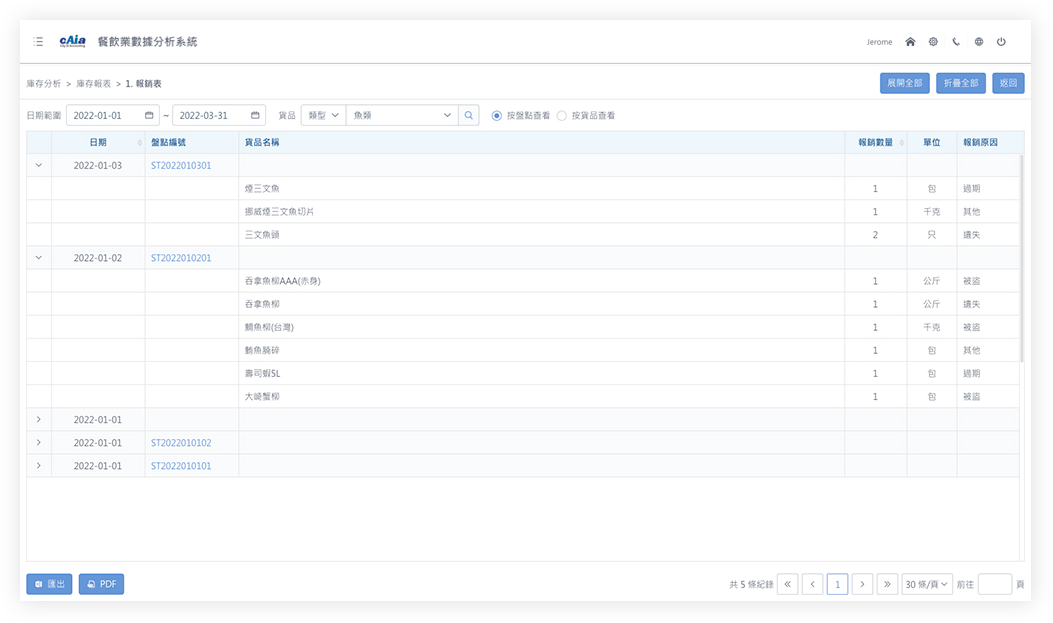 庫存分析-報表1