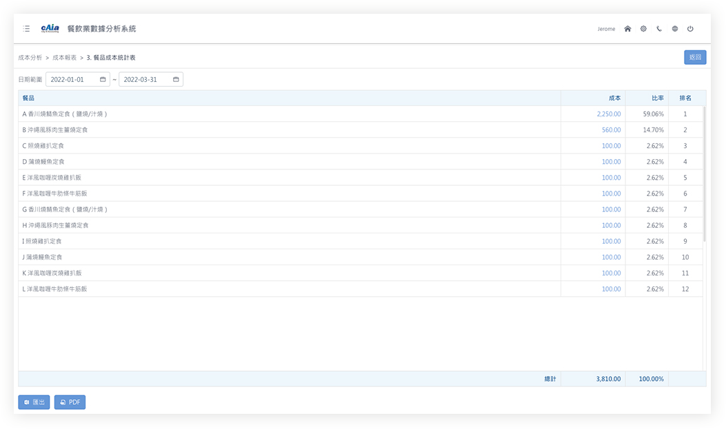 成本分析-報表3