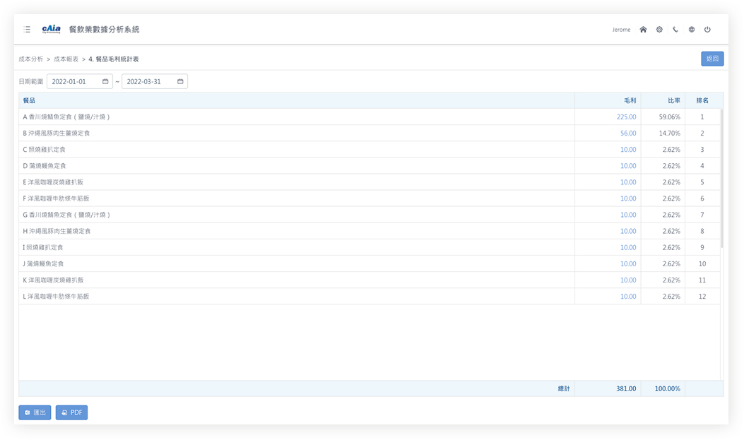 成本分析-報表4