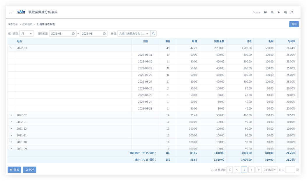 成本分析-報表5